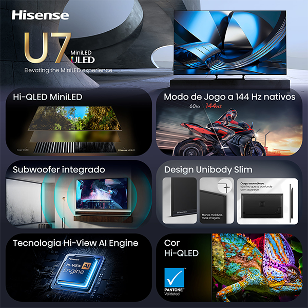 MINI LED HISENSE - 65U7SE 151.T.65U7SE