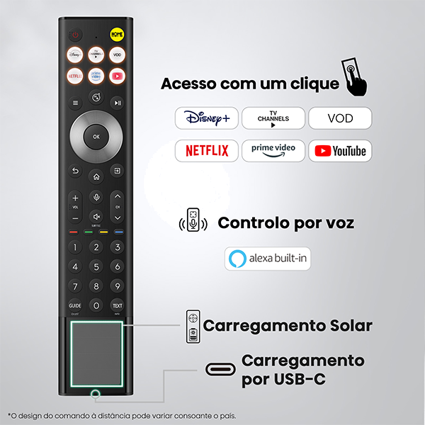 Mini LED Hisense - 65U7S PRO