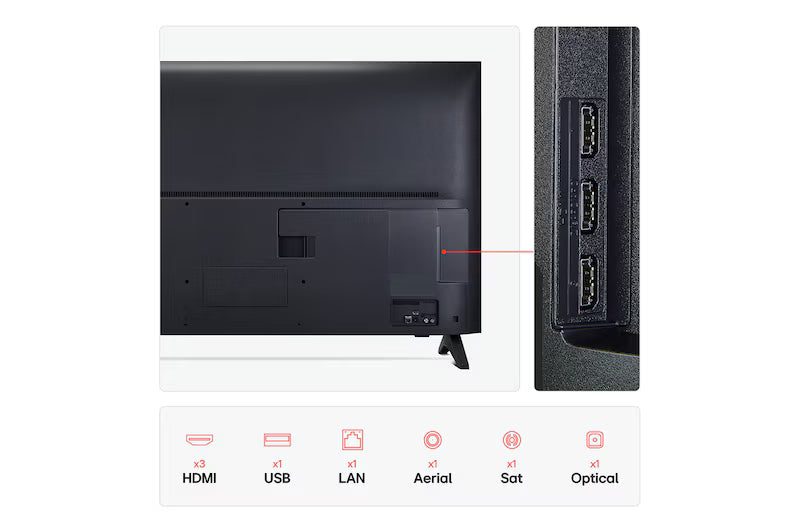 LG LED QNED 43" 4K SMARTTV WEBOS 3HDMI 1USB (E) 43QNED70A6A