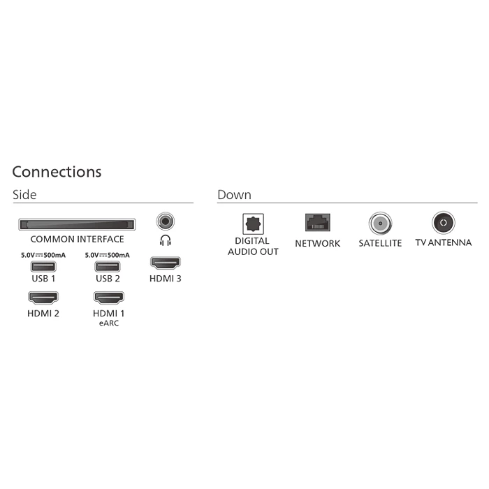 PHILIPS LED 43" 4K UHD SMARTTV 3HDMI 2USB (E) 43PUS700012