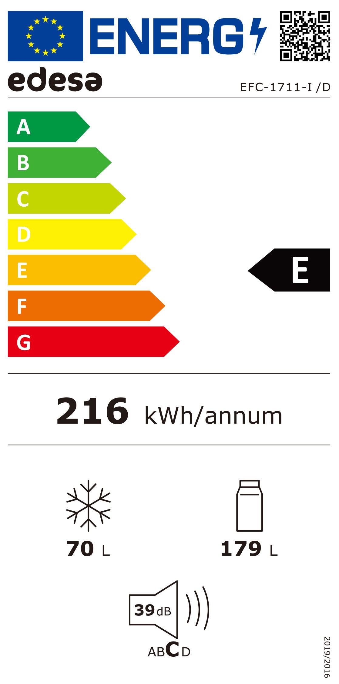 EDESA COMBINADO INTEG 1773X540X550 271LT (E) EFC1711ID
