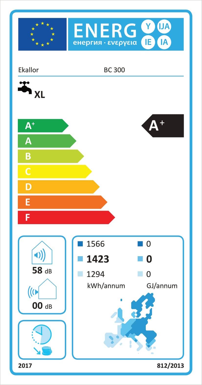 Bomba de Calor AQS Monobloco EKALLOR BC300