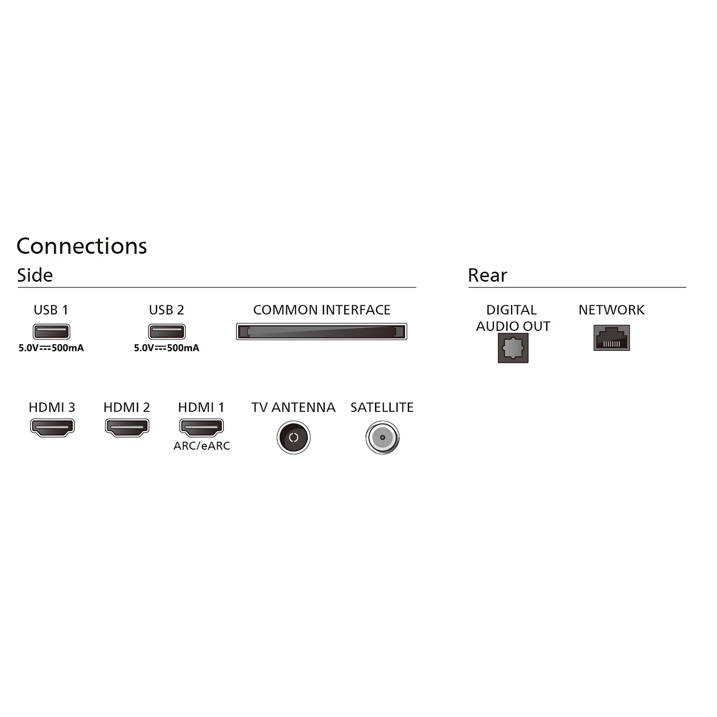 PHILIPS LED 43" 4K UHD SMARTTV 3HDMI 2USB (E) 43PUS7009