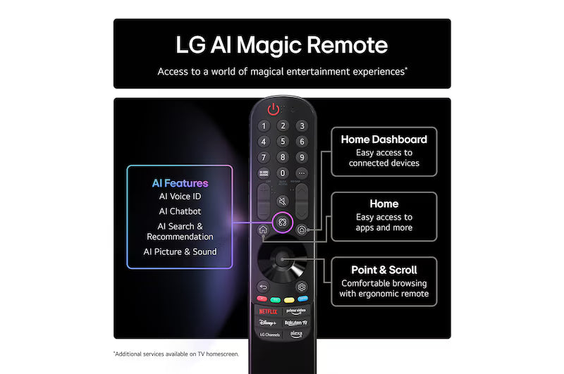 LG LED QNED 43" 4K SMARTTV WEBOS 3HDMI 1USB (E) 43QNED70A6A